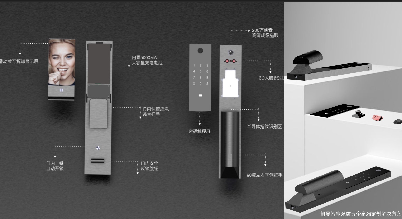 Comprehensive technical blueprint of the KMAN-VX smart entrance system, showcasing the 3D facial recognition module, 4.5-inch detachable interior screen, and 90-degree adjustable handle for B2B architectural procurement.